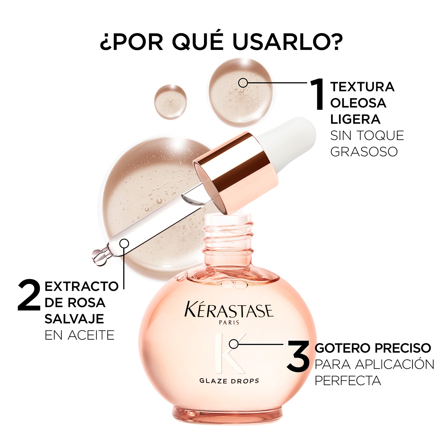 GLOSS ABSOLU ACEITE CAPILAR LIGERO QUE APORTA GLOSS GLOSS ABSOLU GLAZE DROPS (ACEITE CAPILAR)